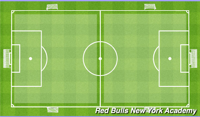 Football/Soccer Session Plan Drill (Colour): End Game