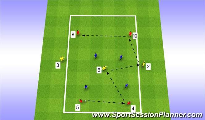 Football/Soccer Session Plan Drill (Colour): Passing Out Wide