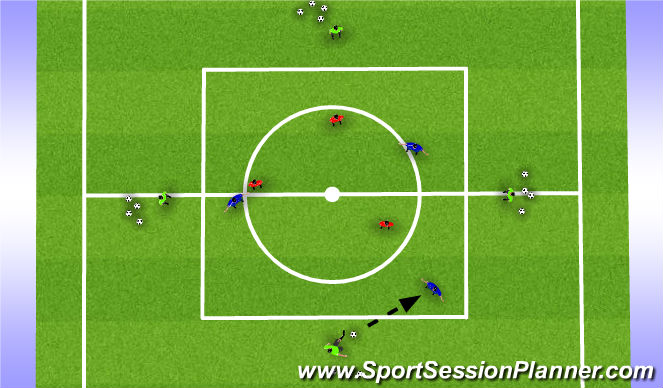 Football/Soccer Session Plan Drill (Colour): Combination with Midfield 3 - MDG