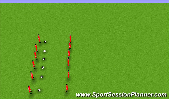 Football/Soccer Session Plan Drill (Colour): CORE Workout V3