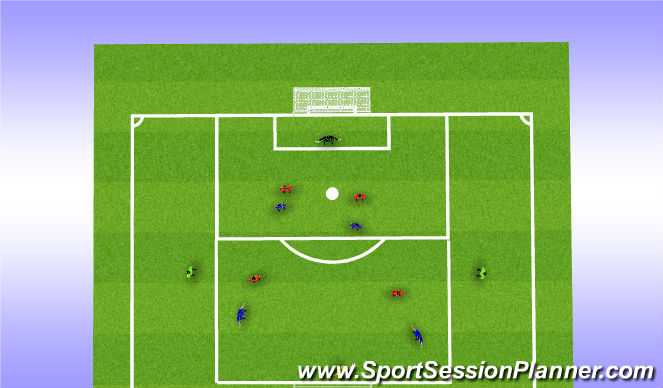 Football/Soccer Session Plan Drill (Colour): Combination play in the final 3rd - MDG