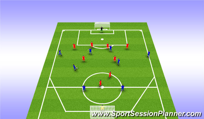 Football/Soccer Session Plan Drill (Colour): Combination in final 1/3 SSG