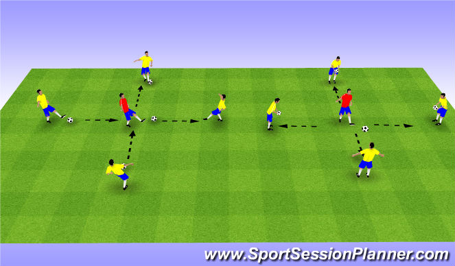 Football/Soccer Session Plan Drill (Colour): Skill Intro - Part 1