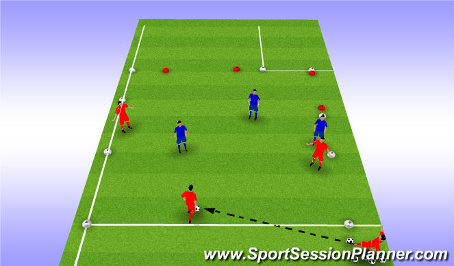 Football/Soccer: Defending Wide Areas In A 4-4-2 (Tactical: Defensive ...