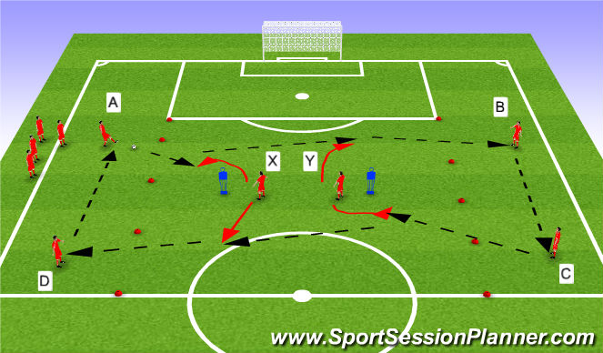 Football Soccer U12 Switching Play Tactical Switching Play Moderate