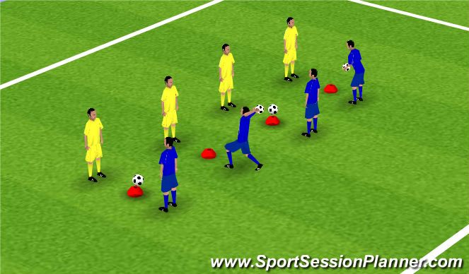 Football Soccer Reaction Game Warm ups Beginner