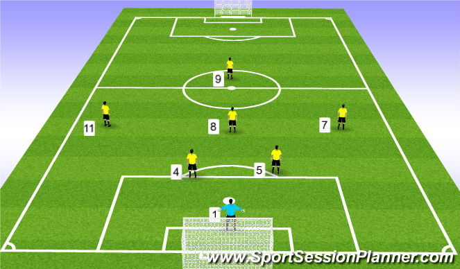 soccer numbers position