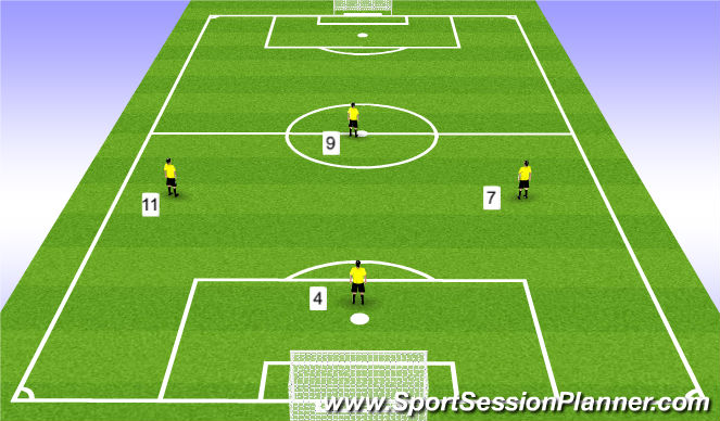 position numbers in soccer