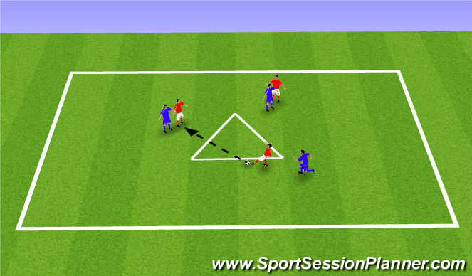 Football/Soccer Session Plan Drill (Colour): Score through the Triangle