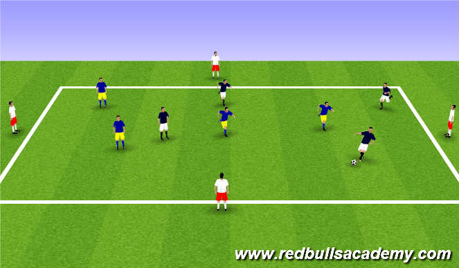 Football/Soccer Session Plan Drill (Colour): 4v4+4