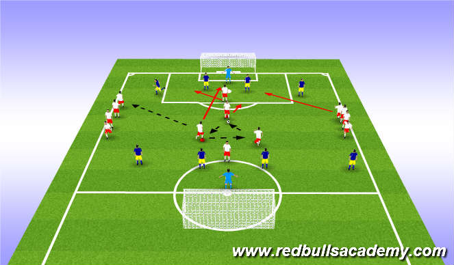 Football/Soccer Session Plan Drill (Colour): Functional - 1v1 wide areas