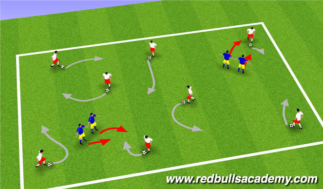 Football/Soccer Session Plan Drill (Colour): Warm Up