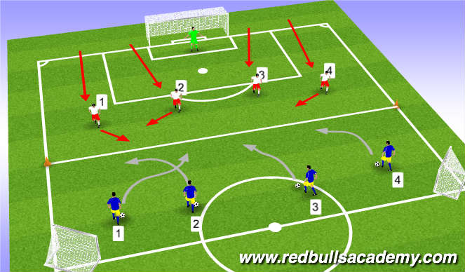 Football/Soccer Session Plan Drill (Colour): Main Theme II