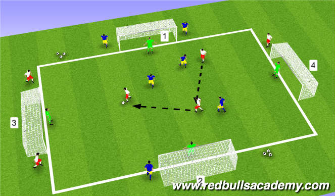 Football/Soccer Session Plan Drill (Colour): Conditioned Game I