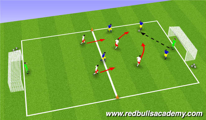 Football/Soccer Session Plan Drill (Colour): Conditioned Game II