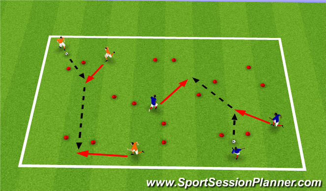 Football/Soccer Session Plan Drill (Colour): Paint the Field w/ Progression to Gates