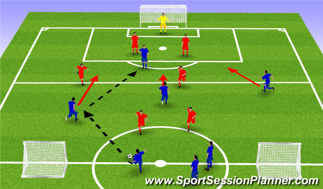 Football/Soccer Session Plan Drill (Colour): Game Related Activity