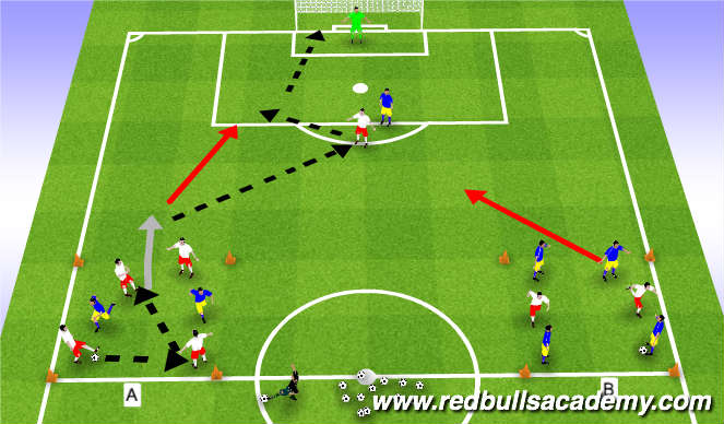 Football/Soccer Session Plan Drill (Colour): 2 v 2