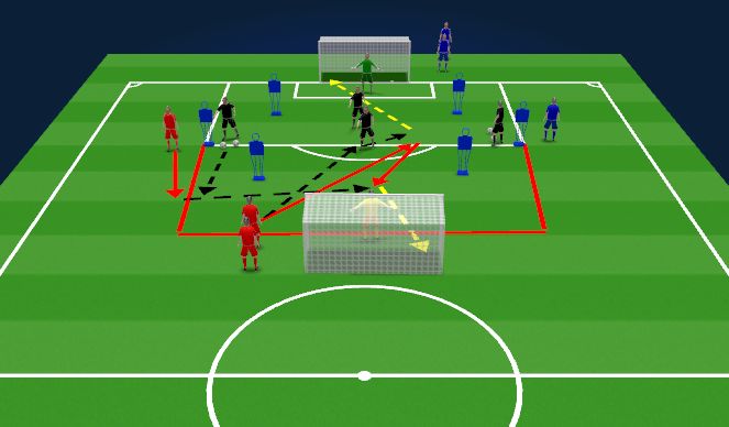 Football/Soccer Session Plan Drill (Colour): 9 and 10 working together