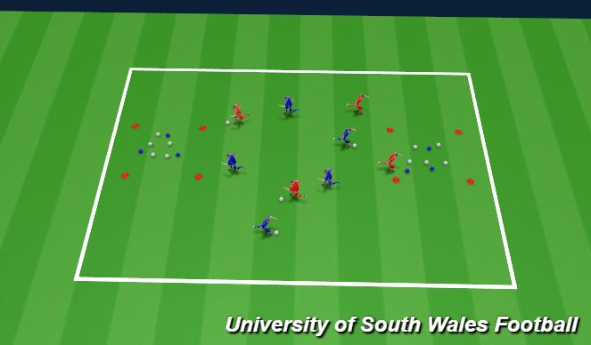 Football/Soccer Session Plan Drill (Colour): Grinch Game