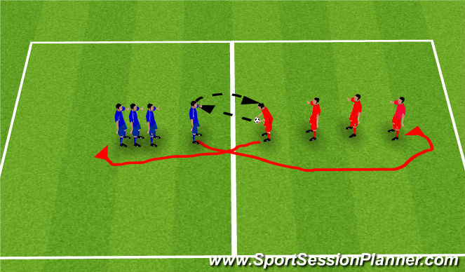 Football/Soccer Session Plan Drill (Colour): Drill - Controlled Heading while on the move