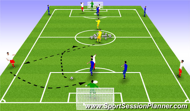 Football/Soccer Session Plan Drill (Colour): Drill - Crossing and Heading