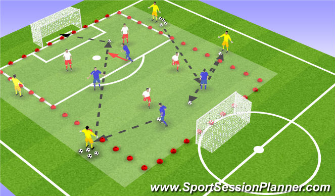 Football/Soccer Session Plan Drill (Colour): MDG - 4v4 with 4 neutral players