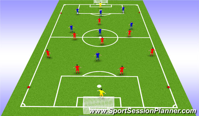 Football/Soccer Session Plan Drill (Colour): SSG - Throw In's