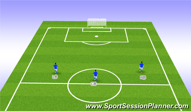 Football/Soccer Session Plan Drill (Colour): Back Three