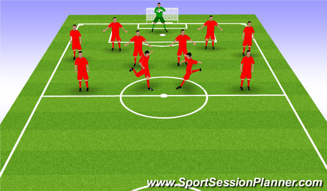 Football/Soccer: 4-4-2 Positional Play (Tactical: Position Specific ...