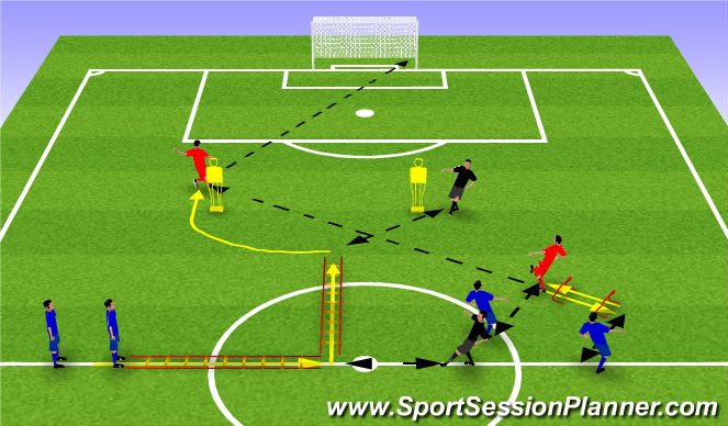 Football/Soccer Session Plan Drill (Colour): Final Ball 1A