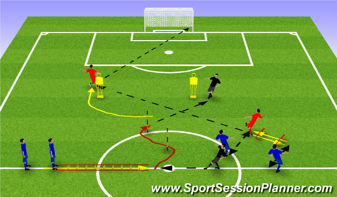 Football/Soccer Session Plan Drill (Colour): Final Ball 1B