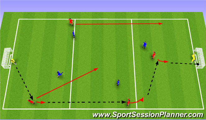 Football/Soccer Session Plan Drill (Colour): 4v4 + GKs Tournament