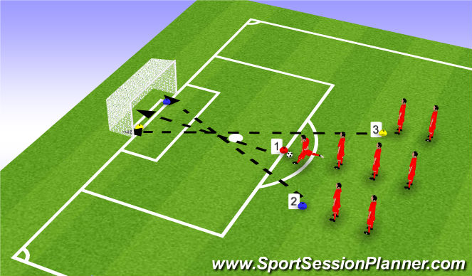 Football/Soccer Session Plan Drill (Colour): Shooting Progression 1