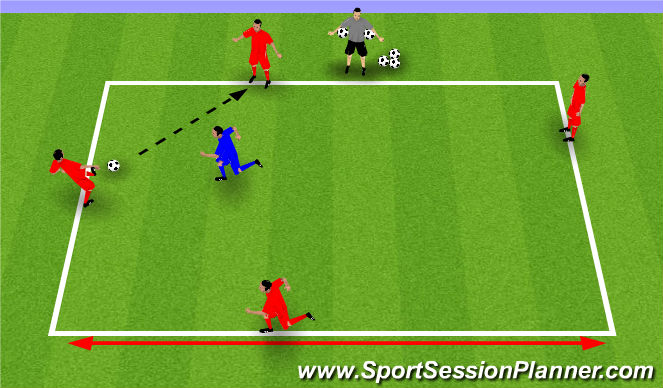 Football/Soccer Session Plan Drill (Colour): 4v1