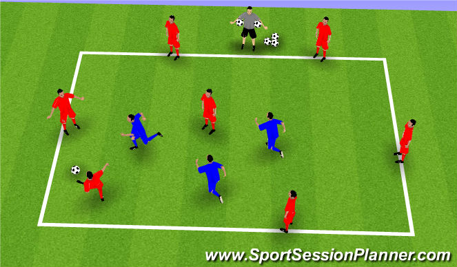 Football/Soccer Session Plan Drill (Colour): 7v3