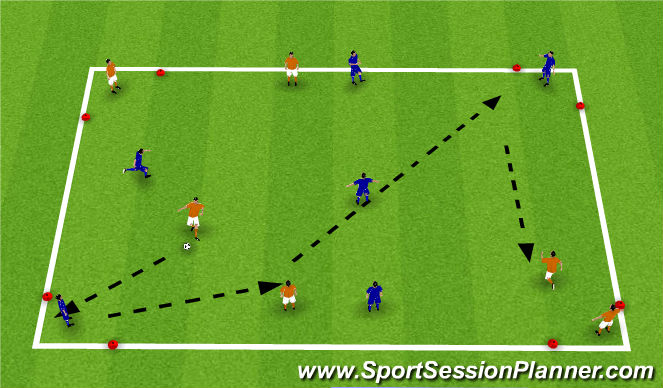 Football/Soccer Session Plan Drill (Colour): SSG Targets