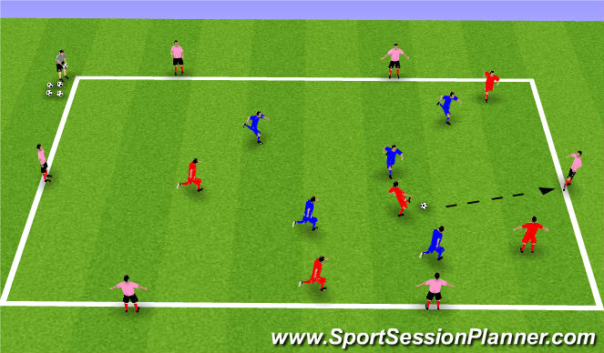 Football/Soccer Session Plan Drill (Colour): 5v5+6