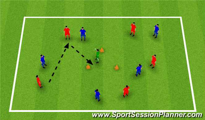 Football/Soccer Session Plan Drill (Colour): SSG