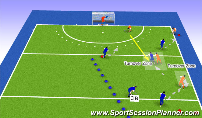 Hockey Session Plan Drill (Colour): End game