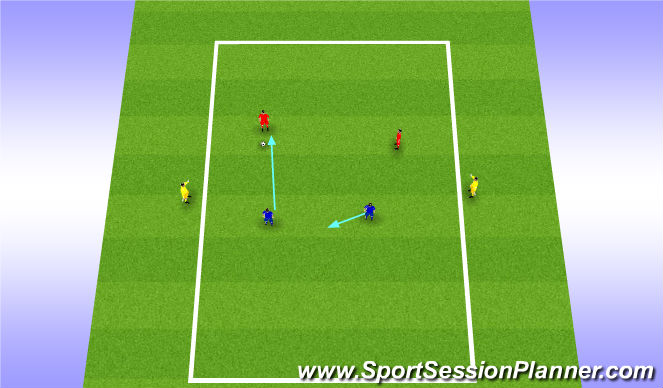 Football/Soccer Session Plan Drill (Colour): Defending 2v2's