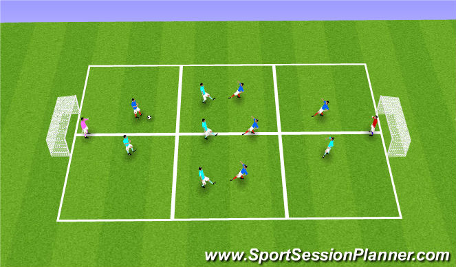 Football/Soccer Session Plan Drill (Colour): Midfield Build Up