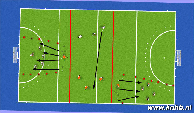 Hockey Session Plan Drill (Colour): Screen 1