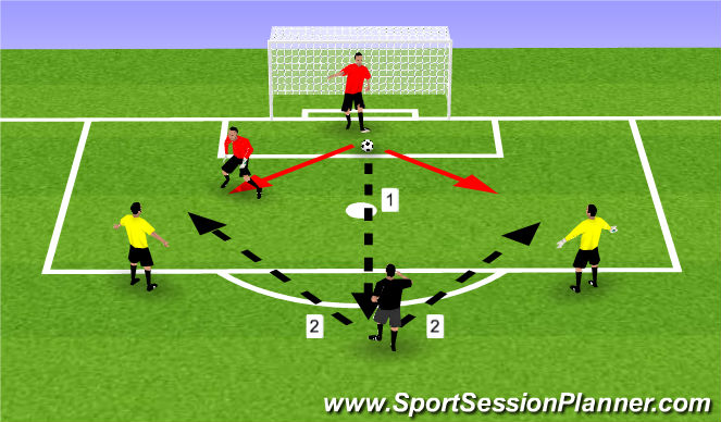 Football/Soccer Session Plan Drill (Colour): Pantalla 4