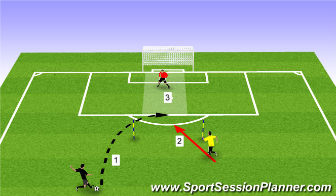 Football/Soccer Session Plan Drill (Colour): Pantalla 5