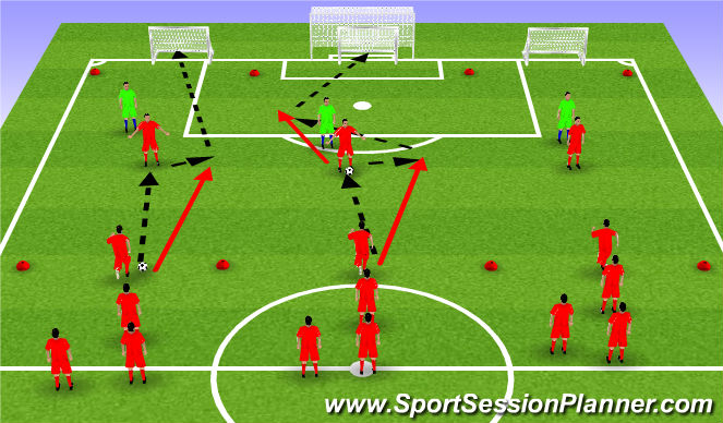 Football/Soccer Session Plan Drill (Colour): Shielding/Pass and Move