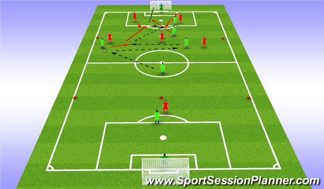 Football/Soccer Session Plan Drill (Colour): Pass and Move Positional Game Play