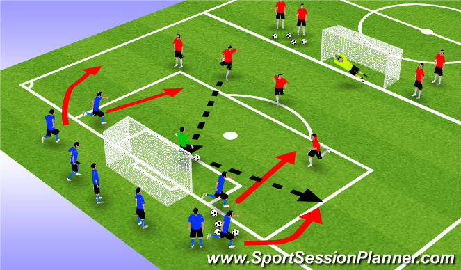 Football/Soccer Session Plan Drill (Colour): 4v4 Flying Changes