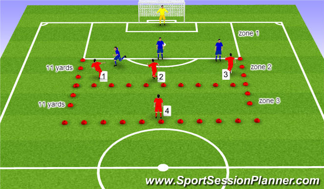 Football/Soccer Session Plan Drill (Colour): Screen 1