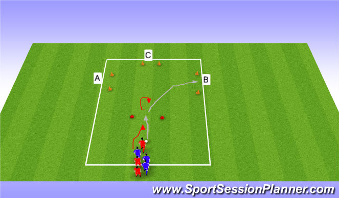 Football/Soccer Session Plan Drill (Colour): Gate relay